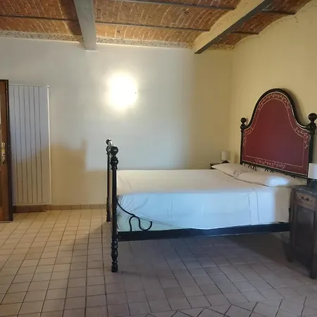 La Rosa Dei Venti